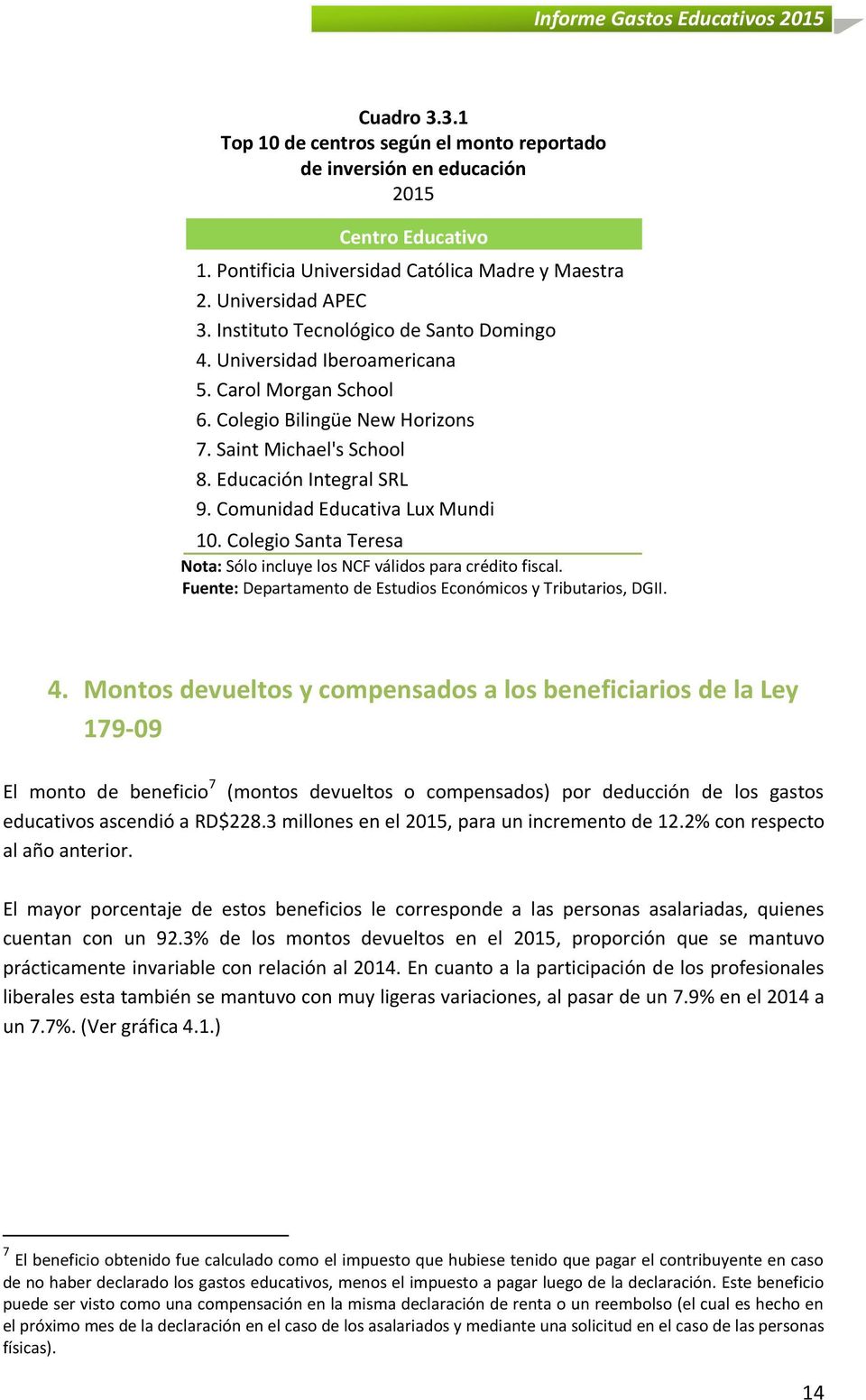 Comunidad Educativa Lux Mundi 10. Colegio Santa Teresa Nota: Sólo incluye los NCF válidos para crédito fiscal. 4.
