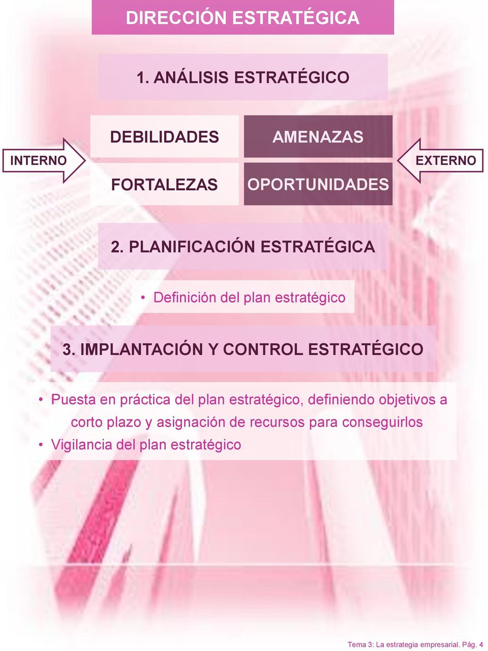 PLANIFICACIÓN ESTRATÉGICA Definición del plan estratégico 3.