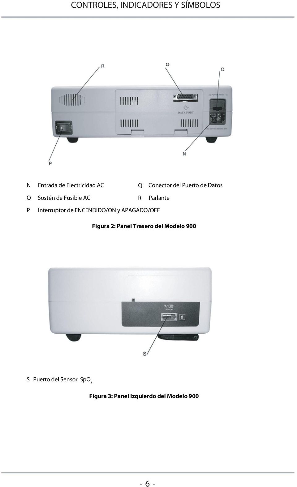 Interruptor de ENCENDIDO/ON y APAGADO/OFF Figura 2: Panel Trasero del