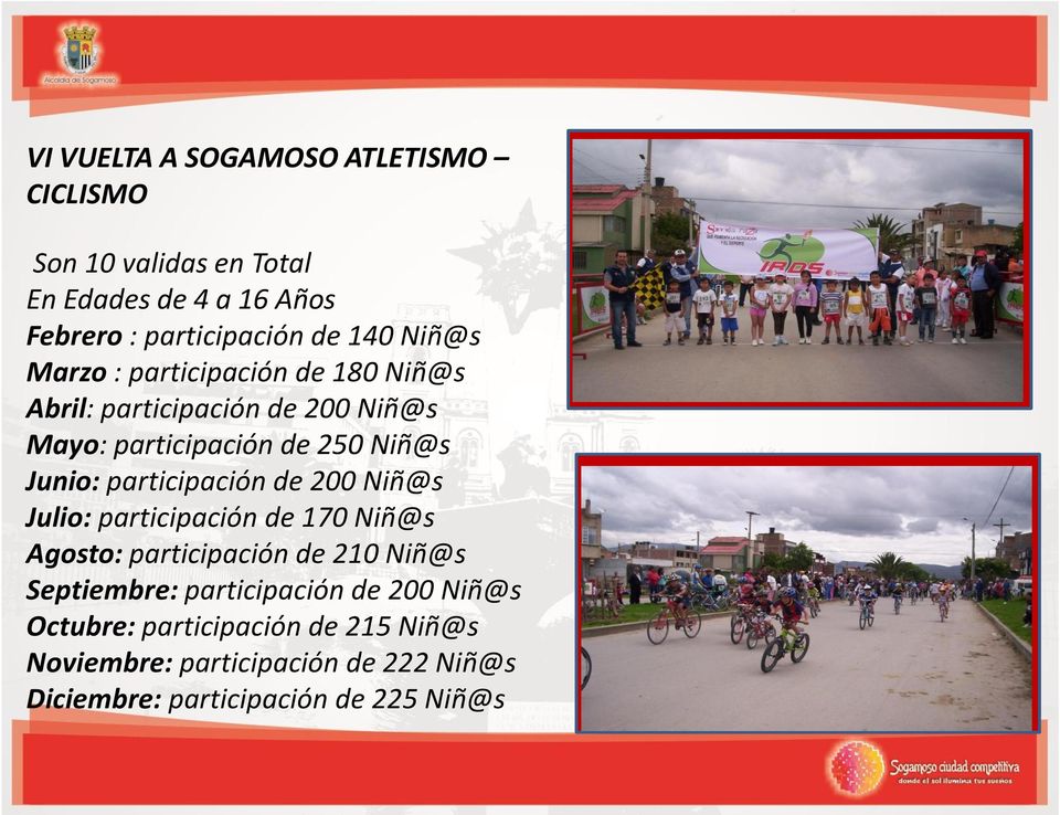 participación de 200 Niñ@s Julio: participación de 170 Niñ@s Agosto: participación de 210 Niñ@s Septiembre: