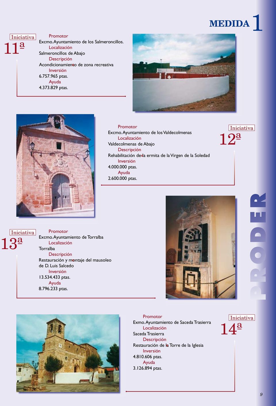 000 ptas. 2.600.000 ptas. 12ª 13ª Excmo. Ayuntamiento de Torralba Torralba Restauración y montaje del mausoleo de D. Luis Salcedo 13.534.