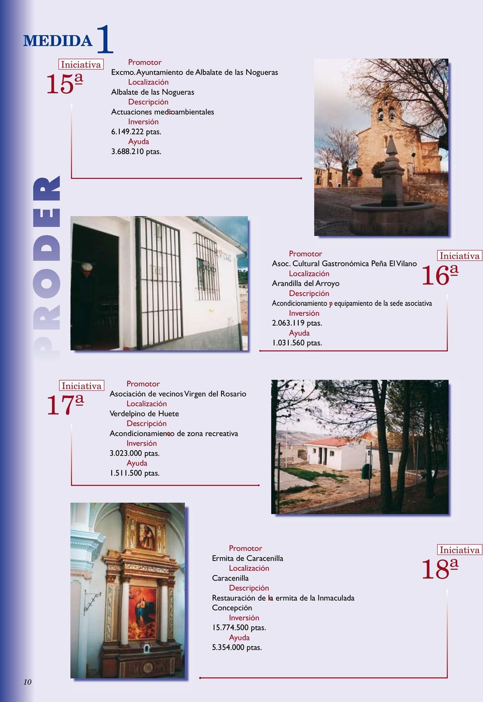 119 ptas. 1.031.560 ptas. 17ª Asociación de vecinos Virgen del Rosario Verdelpino de Huete Acondicionamiento de zona recreativa 3.023.