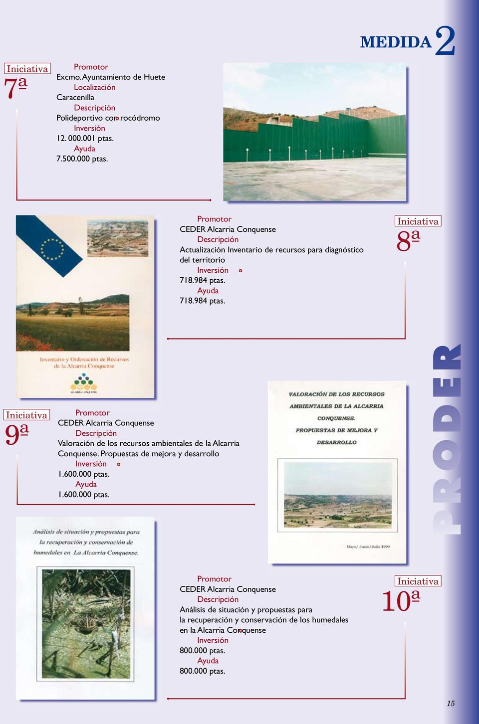 718.984 ptas. 8ª 9ª Valoración de los recursos ambientales de la Alcarria Conquense. Propuestas de mejora y desarrollo 1.