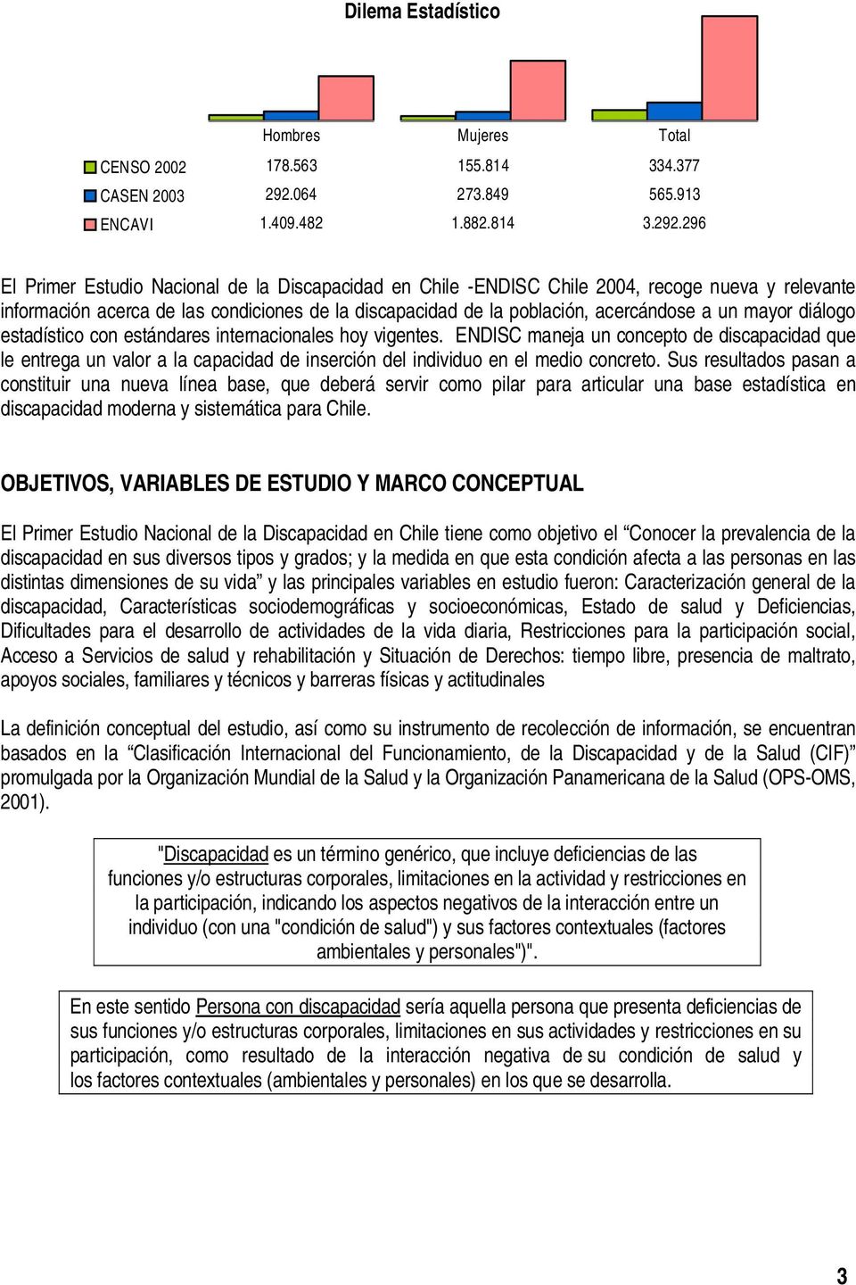 296 El Primer Estudio Nacional de la Discapacidad en Chile -ENDISC Chile 2004, recoge nueva y relevante información acerca de las condiciones de la discapacidad de la población, acercándose a un