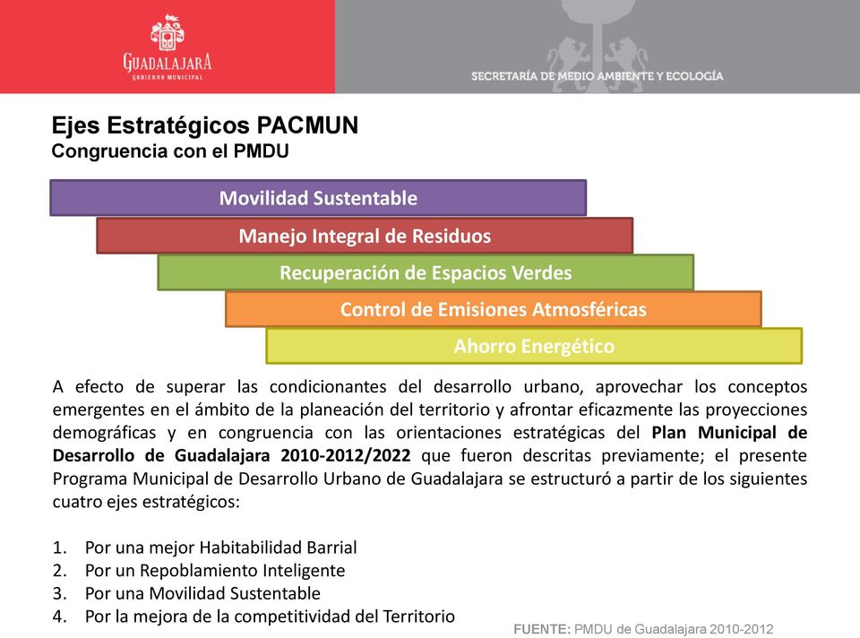 congruencia con las orientaciones estratégicas del Plan Municipal de Desarrollo de Guadalajara 2010-2012/2022 que fueron descritas previamente; el presente Programa Municipal de Desarrollo Urbano de
