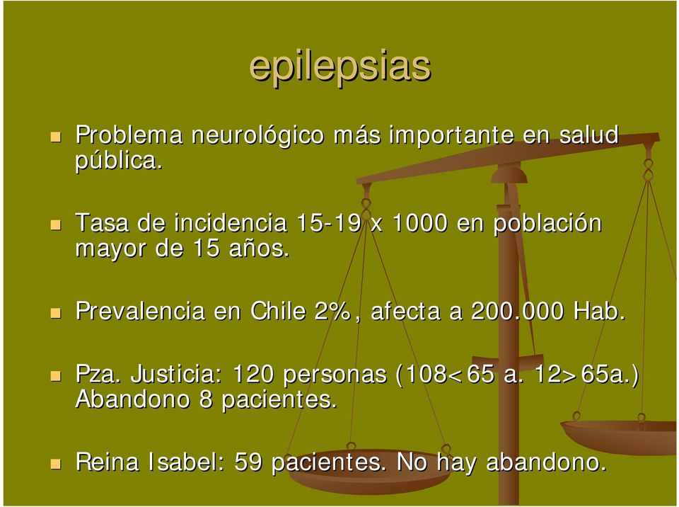 Prevalencia en Chile 2%, afecta a 200.000 Hab. Pza.