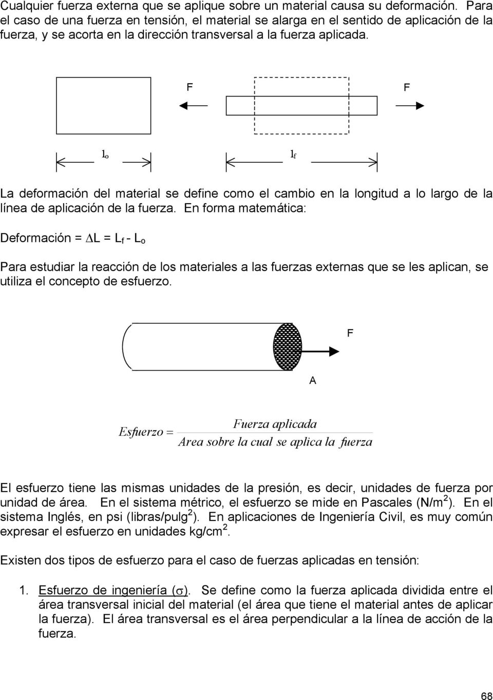 l o l f La deformación del material se define como el cambio en la longitud a lo largo de la línea de aplicación de la fuerza.