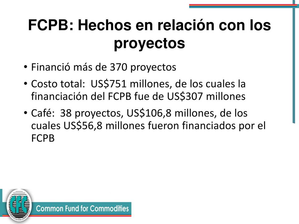 financiación del FCPB fue de US$307 millones Café: 38 proyectos,