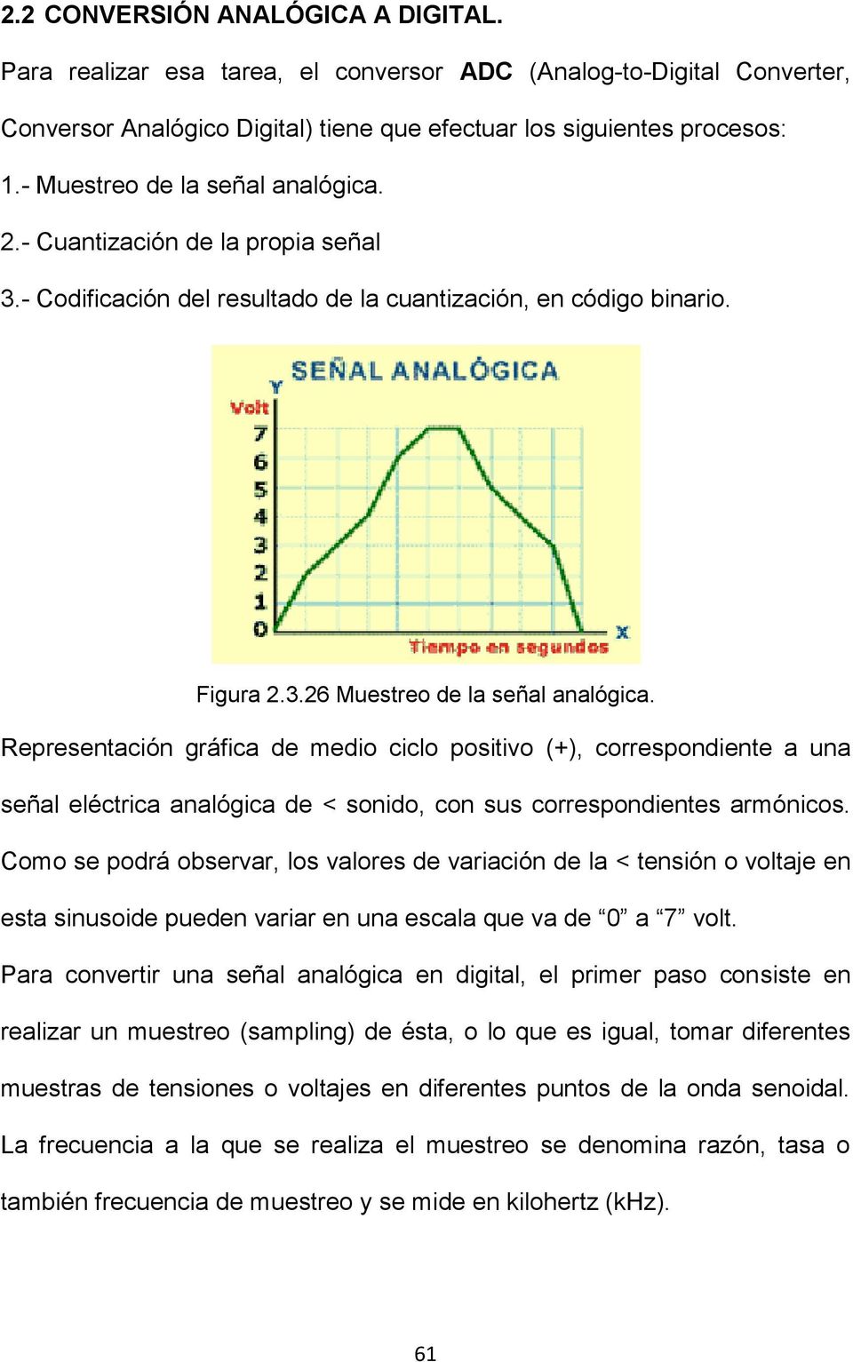 Representación gráfica de medio ciclo positivo (+), correspondiente a una señal eléctrica analógica de < sonido, con sus correspondientes armónicos.