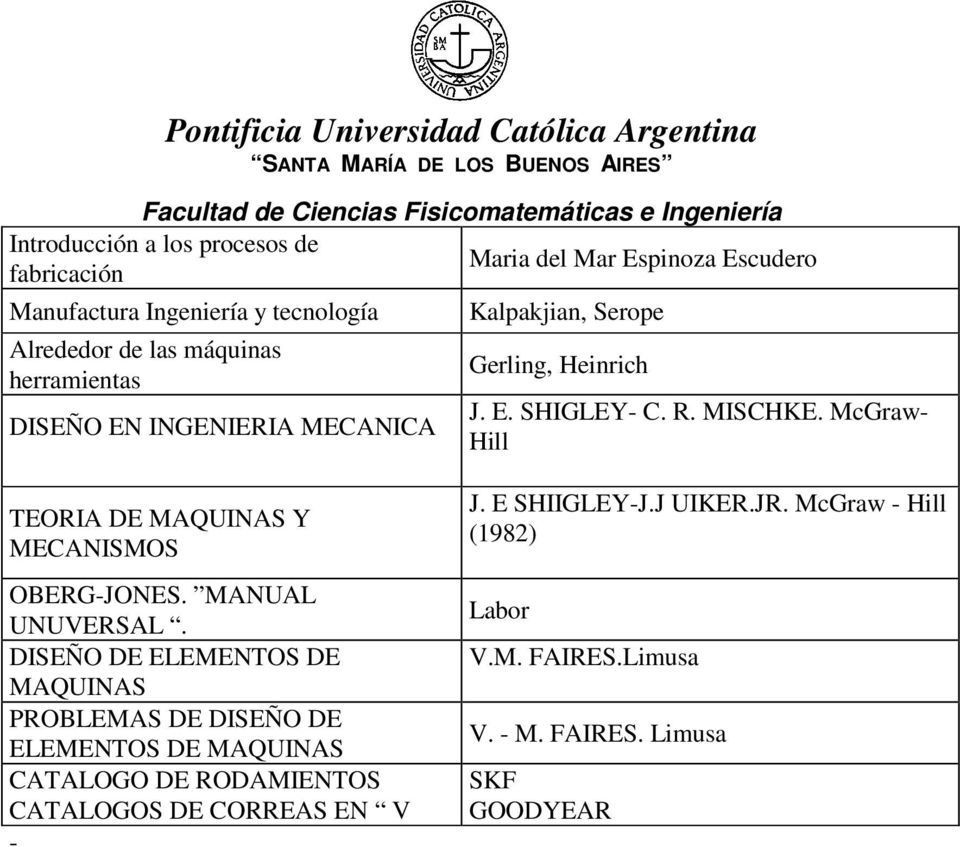 McGraw- Hill TEORIA DE MAQUINAS Y MECANISMOS OBERG-JONES. MANUAL UNUVERSAL.