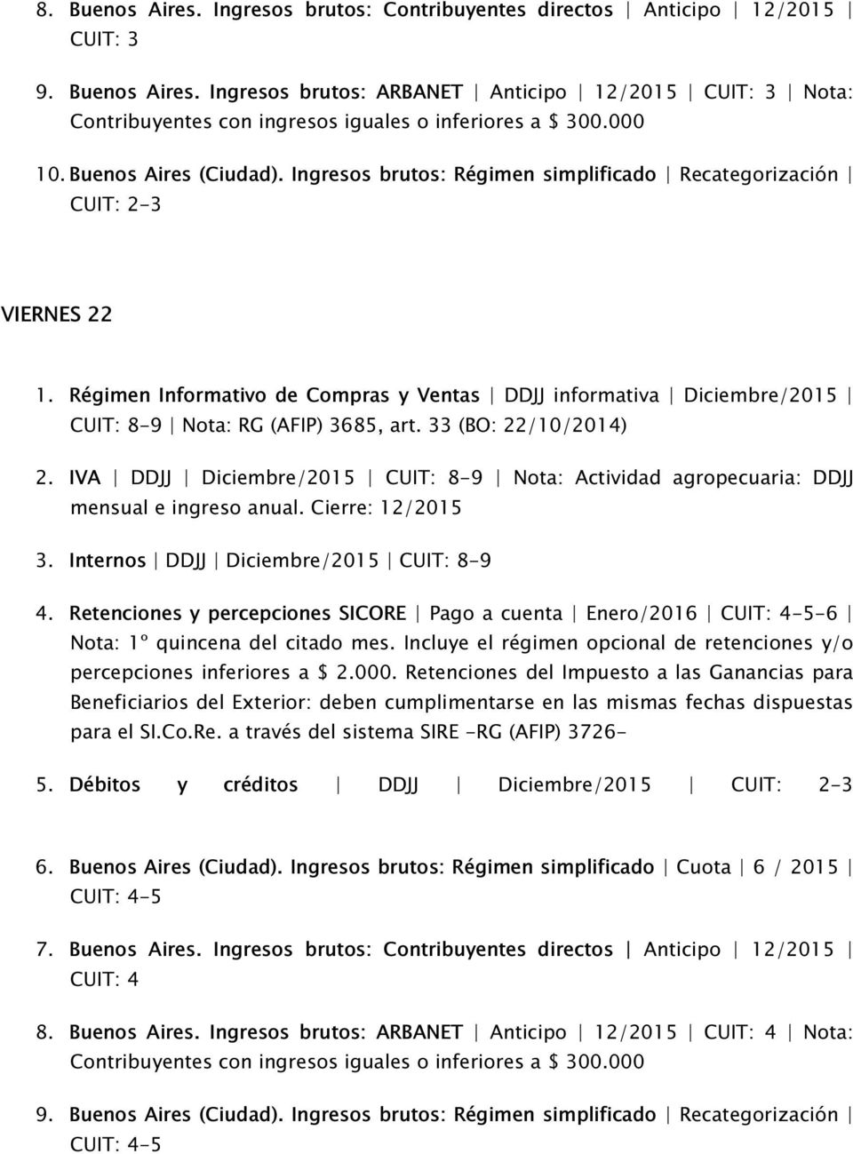 Régimen Informativo de Compras y Ventas DDJJ informativa Diciembre/2015 CUIT: 8-9 Nota: RG (AFIP) 3685, art. 33 (BO: 22/10/2014) 2.