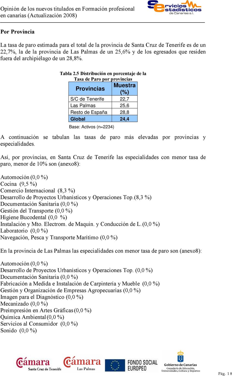 5 Distribución en porcentaje de la Tasa de Paro por provincias Provincias Muestra (%) S/C de Tenerife 22,7 Las Palmas 25,6 Resto de España 28,8 Global 24,4 Base: Activos (n=2234) A continuación se
