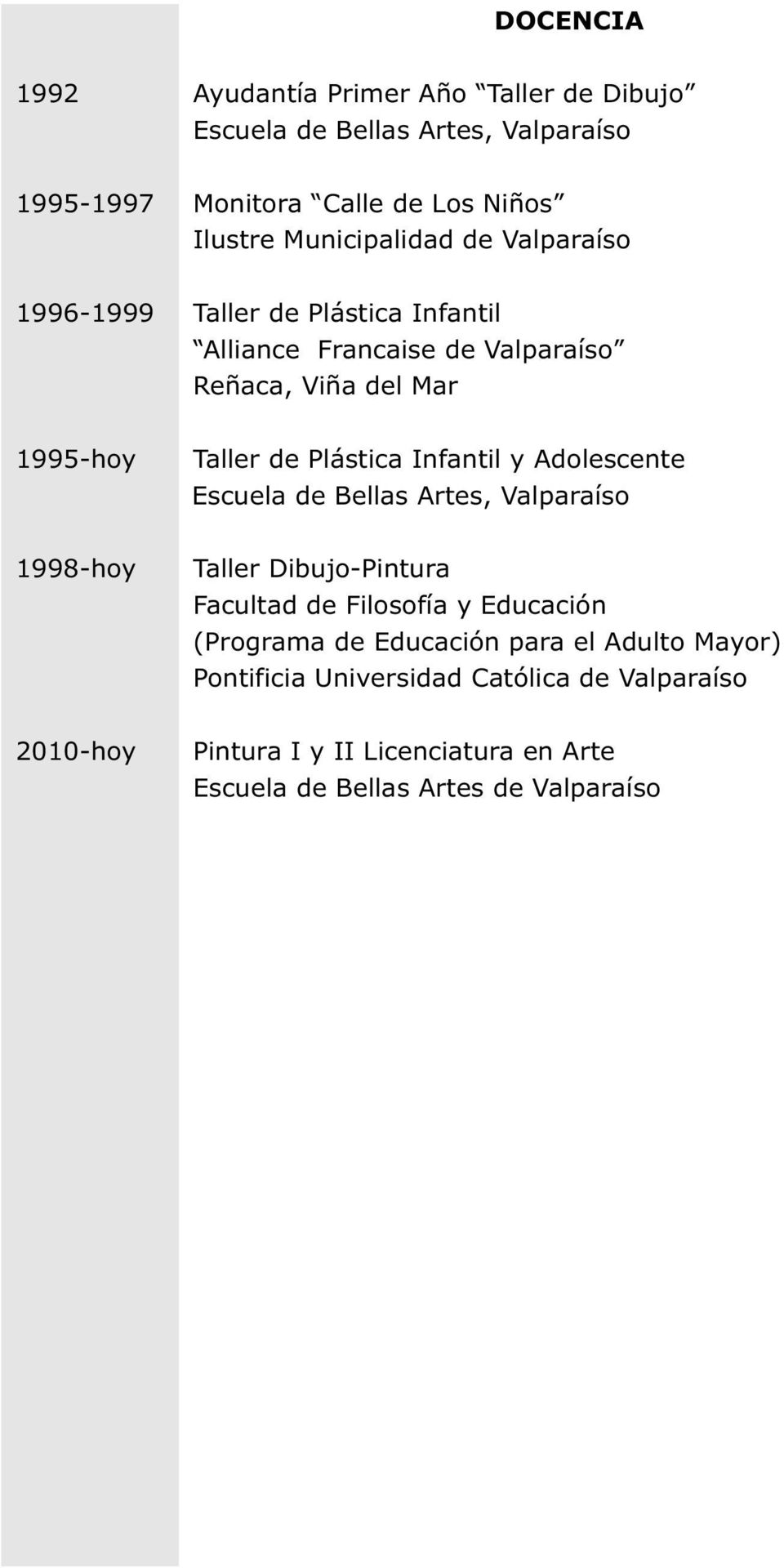 Infantil y Adolescente 1998-hoy Taller Dibujo-Pintura Facultad de Filosofía y Educación (Programa de Educación para el Adulto