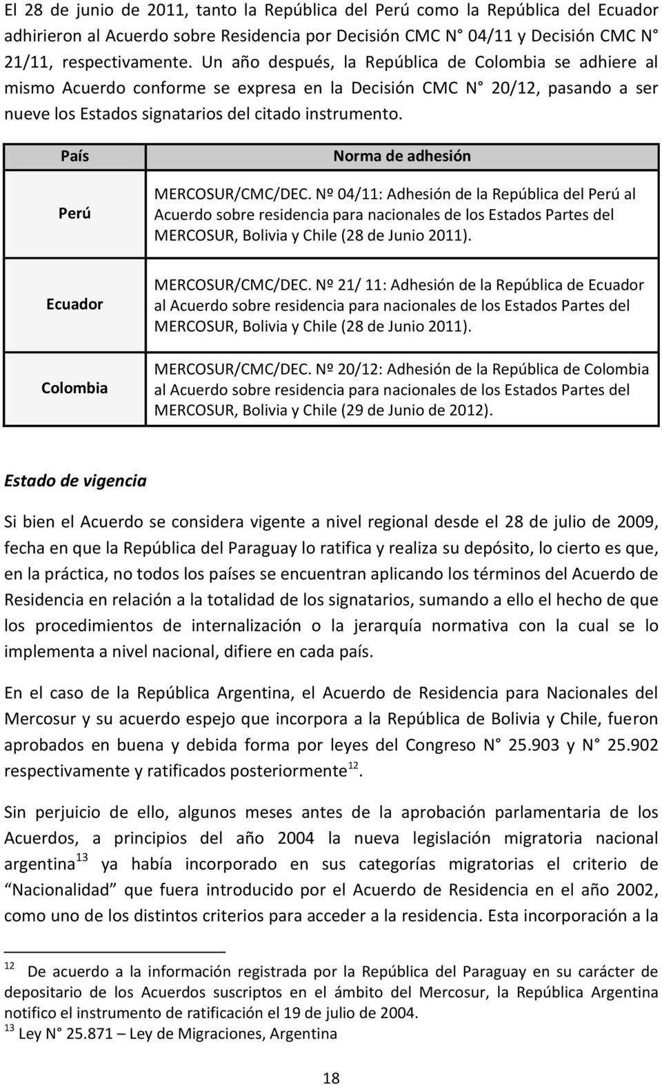 País Perú Norma de adhesión MERCOSUR/CMC/DEC.