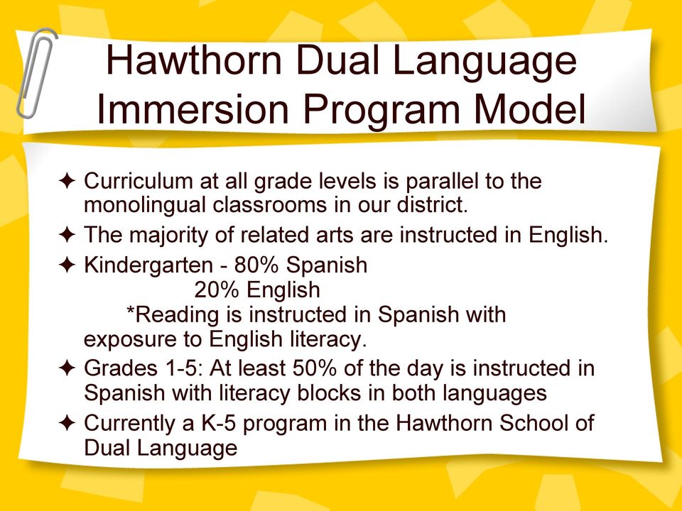 Kindergarten - 80% Spanish 20% English *Reading is instructed in Spanish with exposure to English literacy.