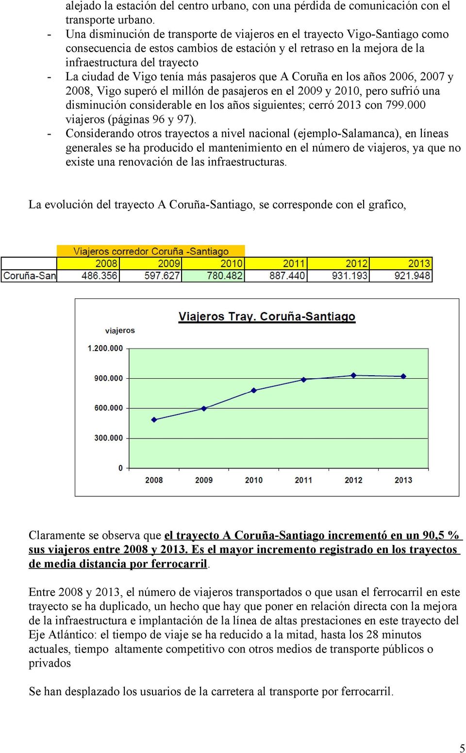 Vigo tenía más pasajeros que A Coruña en los años 2006, 2007 y 2008, Vigo superó el millón de pasajeros en el 2009 y 2010, pero sufrió una disminución considerable en los años siguientes; cerró 2013