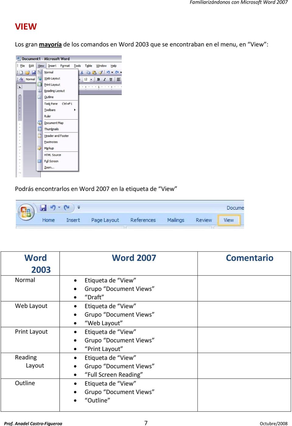Web Layout Print Layout Etiqueta de View Grupo Document Views Print Layout Reading Layout Etiqueta de View Grupo