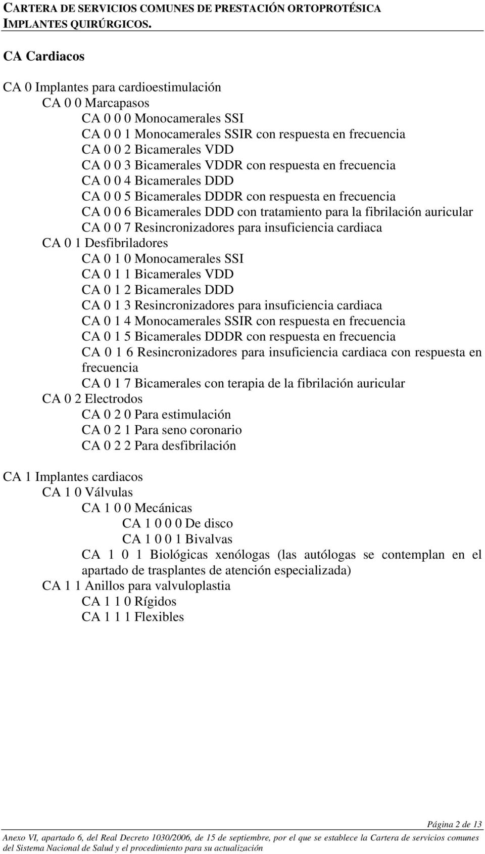 Resincronizadores para insuficiencia cardiaca CA 0 1 Desfibriladores CA 0 1 0 Monocamerales SSI CA 0 1 1 Bicamerales VDD CA 0 1 2 Bicamerales DDD CA 0 1 3 Resincronizadores para insuficiencia