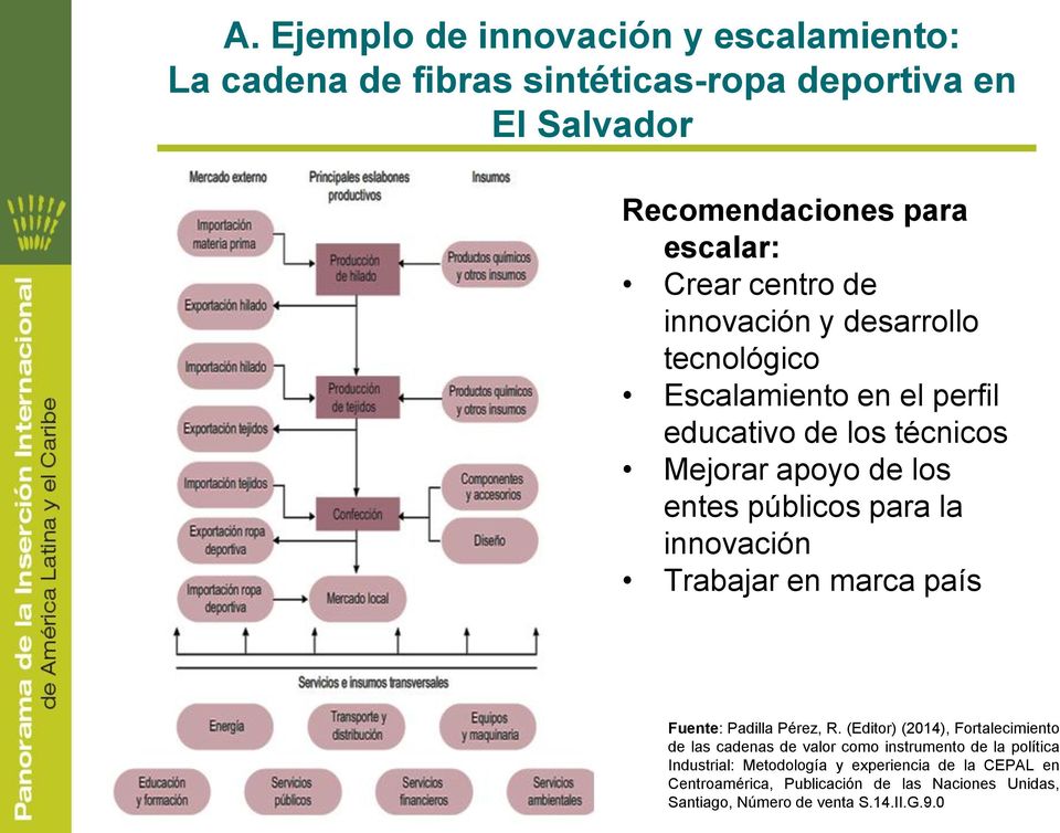 innovación Trabajar en marca país Fuente: Padilla Pérez, R.