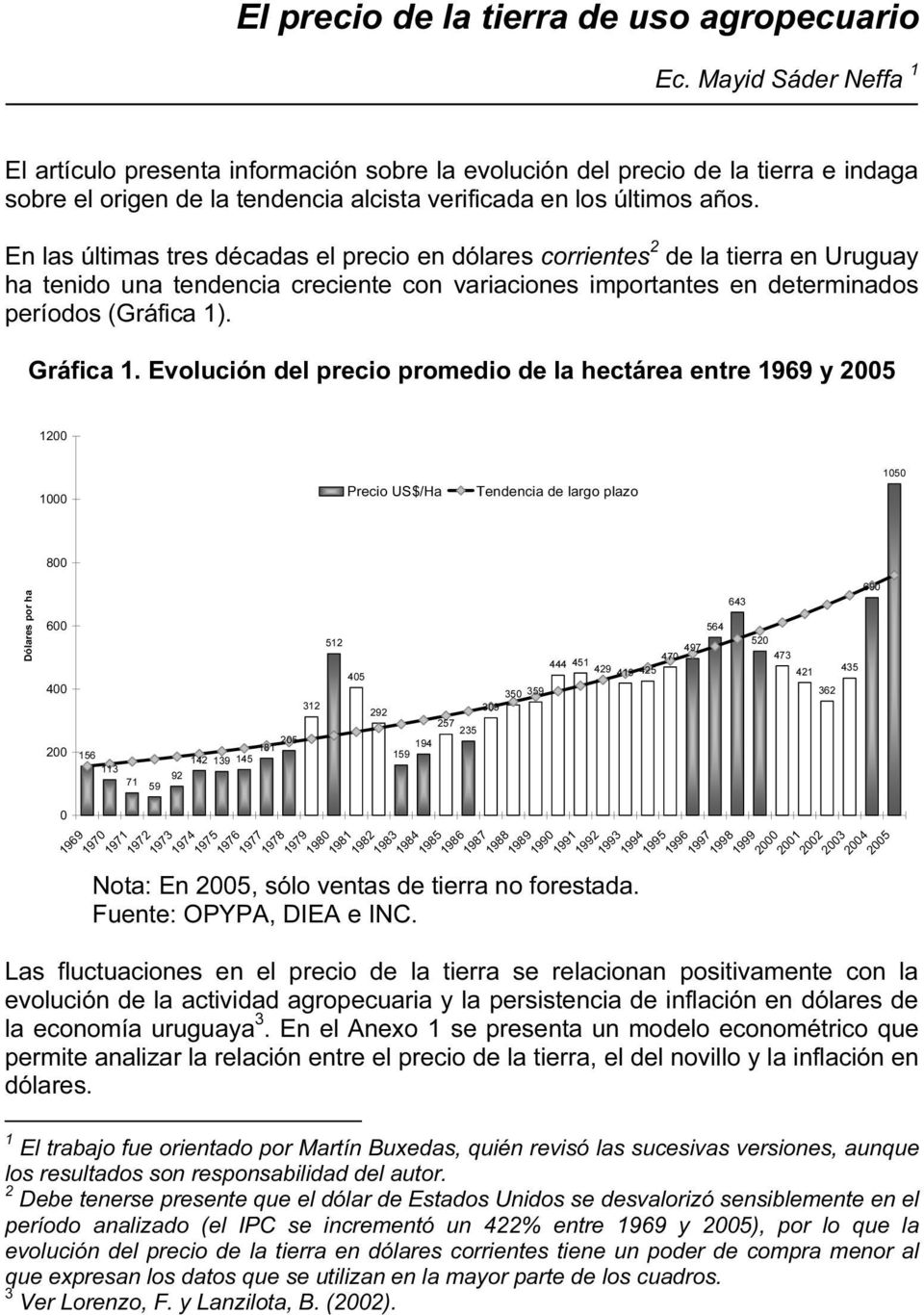 En las últimas tres décadas el precio en dólares corrientes 2 de la tierra en Uruguay ha tenido una tendencia creciente con variaciones importantes en determinados períodos (Gráfica 1). Gráfica 1.