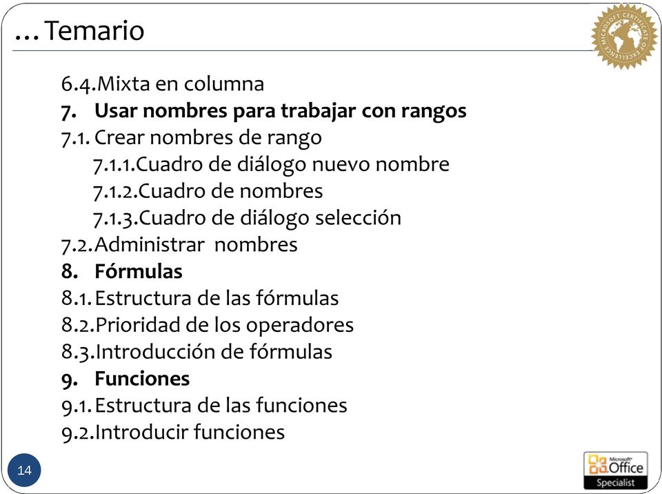 2.Prioridad de los operadores 8.3.Introducción de fórmulas 9. Funciones 9.1.