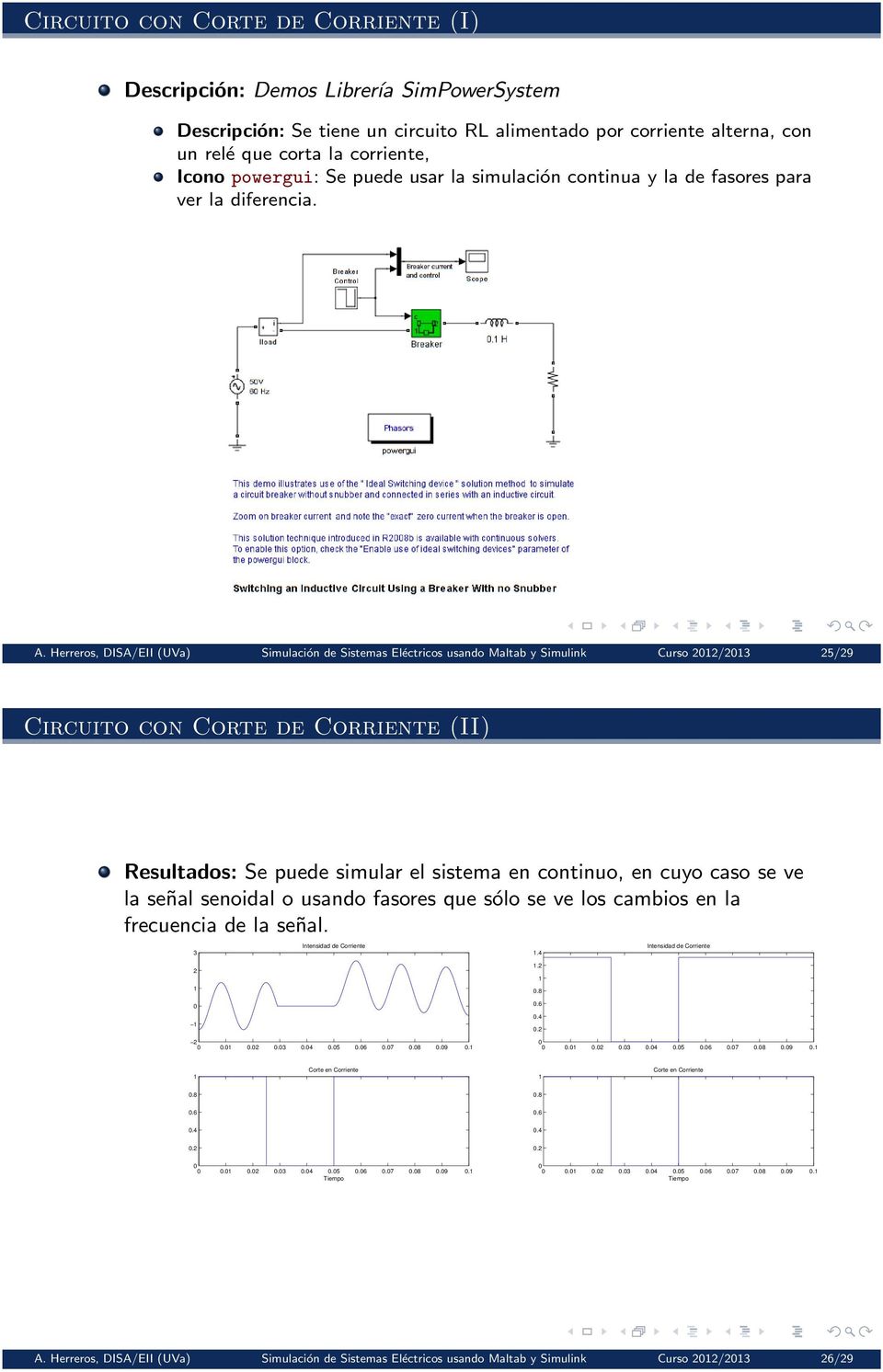Herreros, DISA/EII (UVa) Simulación de Sistemas Eléctricos usando Maltab y Simulink Curso 212/213 25/29 Circuito con Corte de Corriente (II) Resultados: Se puede simular el sistema en continuo, en