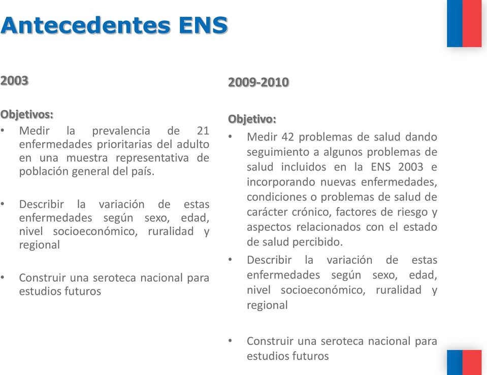 problemas de salud dando seguimiento a algunos problemas de salud incluidos en la ENS 2003 e incorporando nuevas enfermedades, condiciones o problemas de salud de carácter crónico, factores