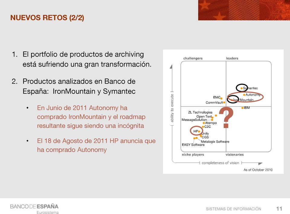 Productos analizados en Banco de España: IronMountain y Symantec En Junio de 2011