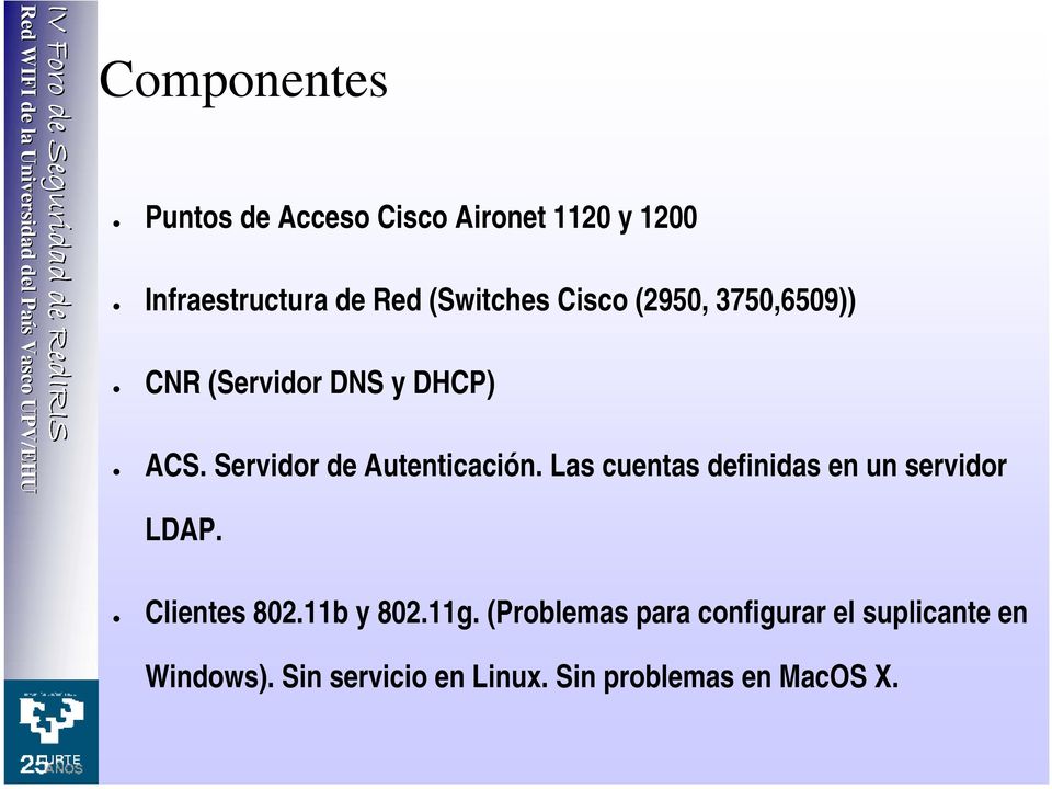 Servidor de Autenticación. Las cuentas definidas en un servidor LDAP. Clientes 802.