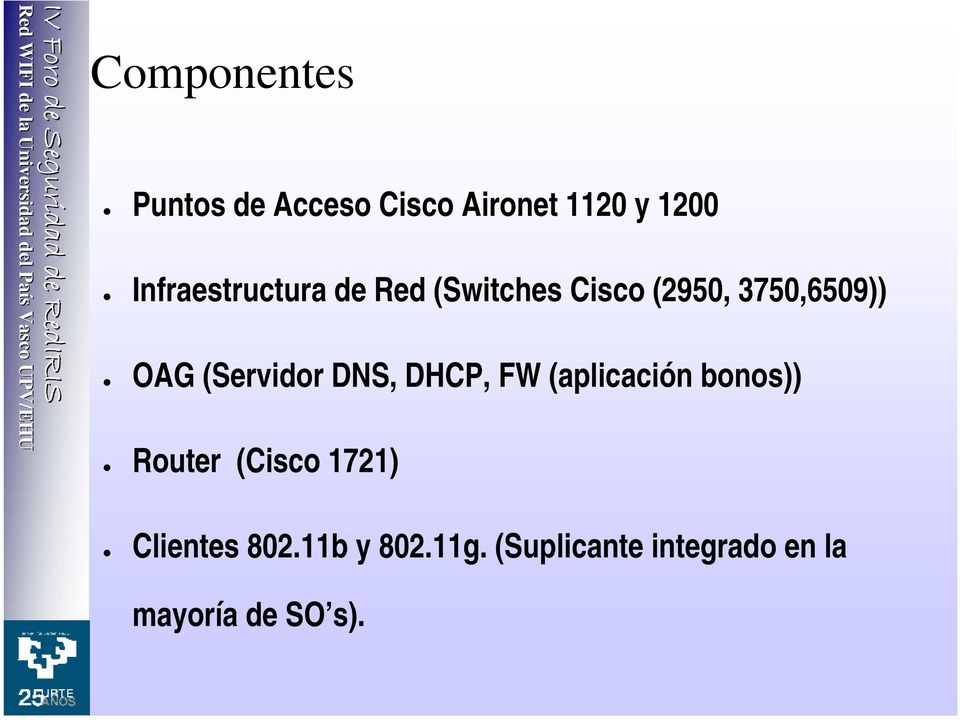 (Servidor DNS, DHCP, FW (aplicación bonos)) Router (Cisco 1721)