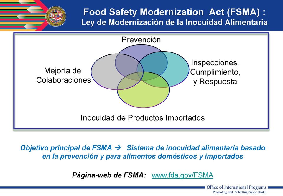 Productos Importados Objetivo principal de FSMA Sistema de inocuidad alimentaria basado