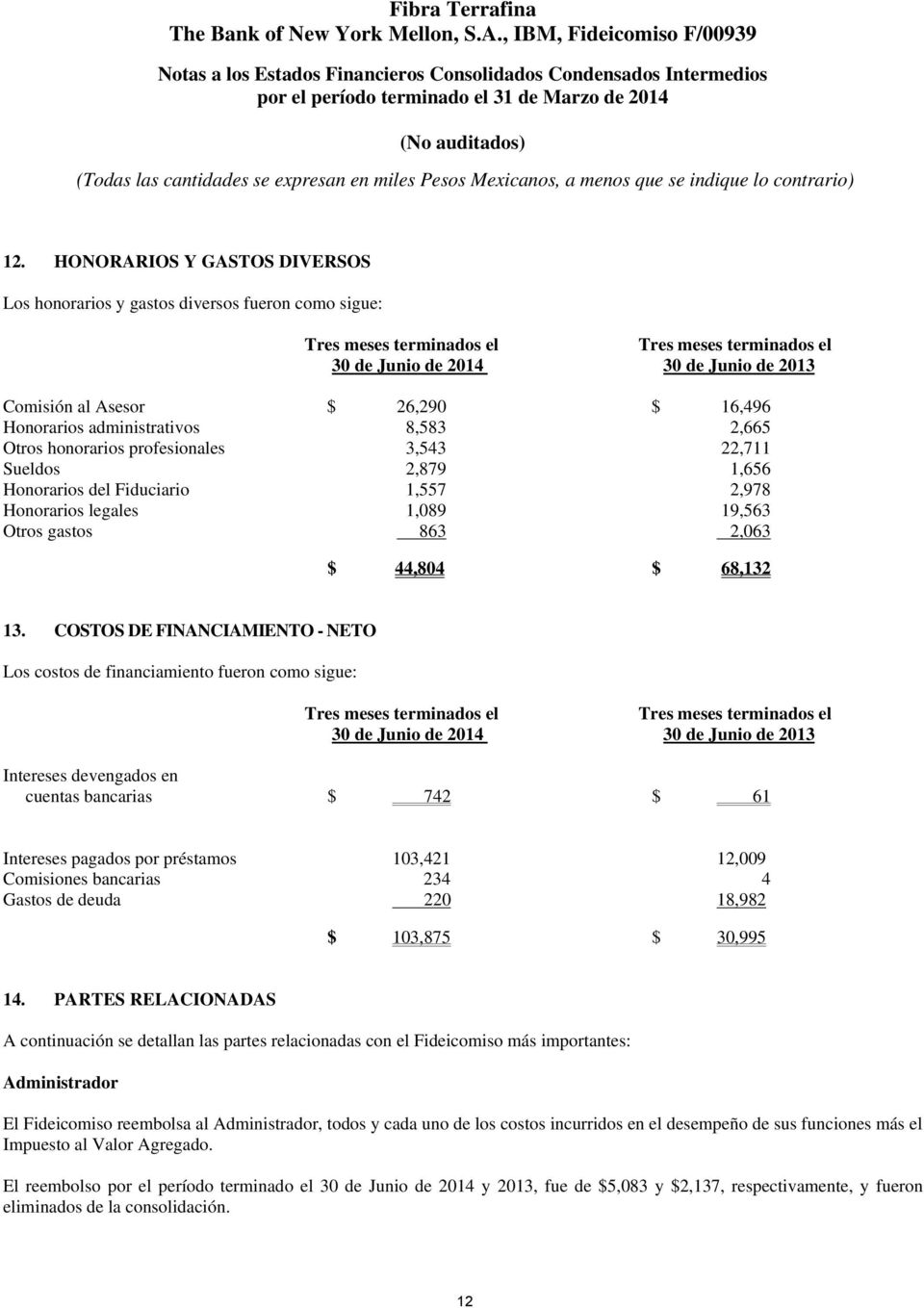 COSTOS DE FINANCIAMIENTO - NETO Los costos de financiamiento fueron como sigue: 30 de Junio de 2014 30 de Junio de 2013 Intereses devengados en cuentas bancarias $ 742 $ 61 Intereses pagados por