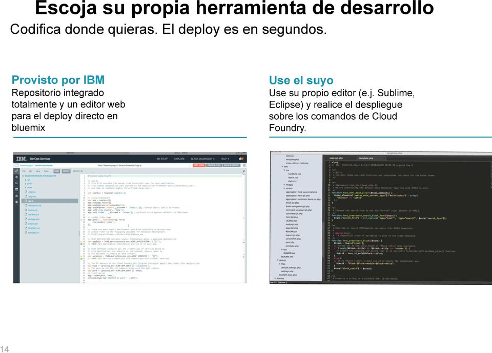 Provisto por IBM Repositorio integrado totalmente y un editor web para el