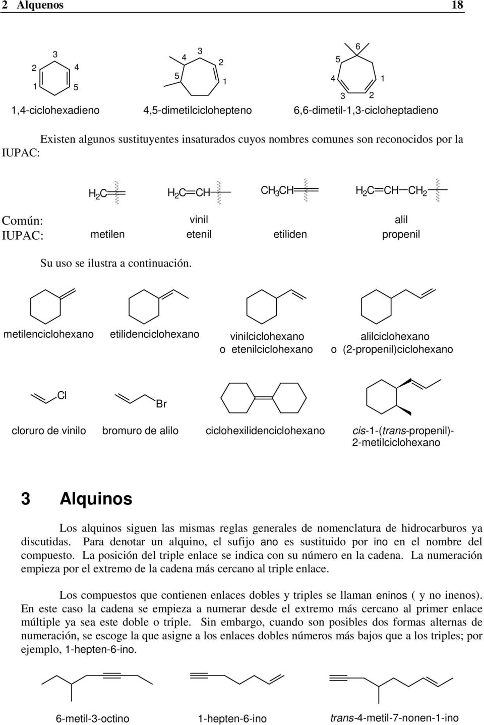 metilenciclohexano etilidenciclohexano vinilciclohexano o etenilciclohexano alilciclohexano o (-propenil)ciclohexano cloruro de vinilo bromuro de alilo ciclohexilidenciclohexano