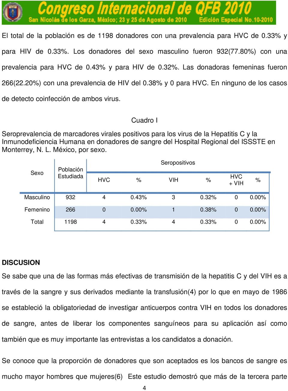 Cuadro I Seroprevalencia de marcadores virales positivos para los virus de la Hepatitis C y la Inmunodeficiencia Humana en donadores de sangre del Hospital Regional del ISSSTE en Monterrey, N. L.