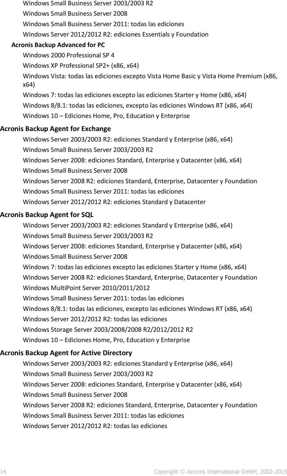 Windows 7: todas las ediciones excepto las ediciones Starter y Home (x86, x64) Windows 8/8.