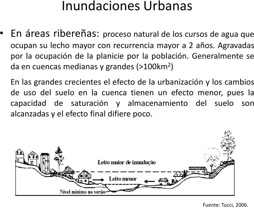 Generalmente se daencuencasmedianasygrandes(>100km 2 ) En las grandes crecientes el efecto de la urbanización y los cambios