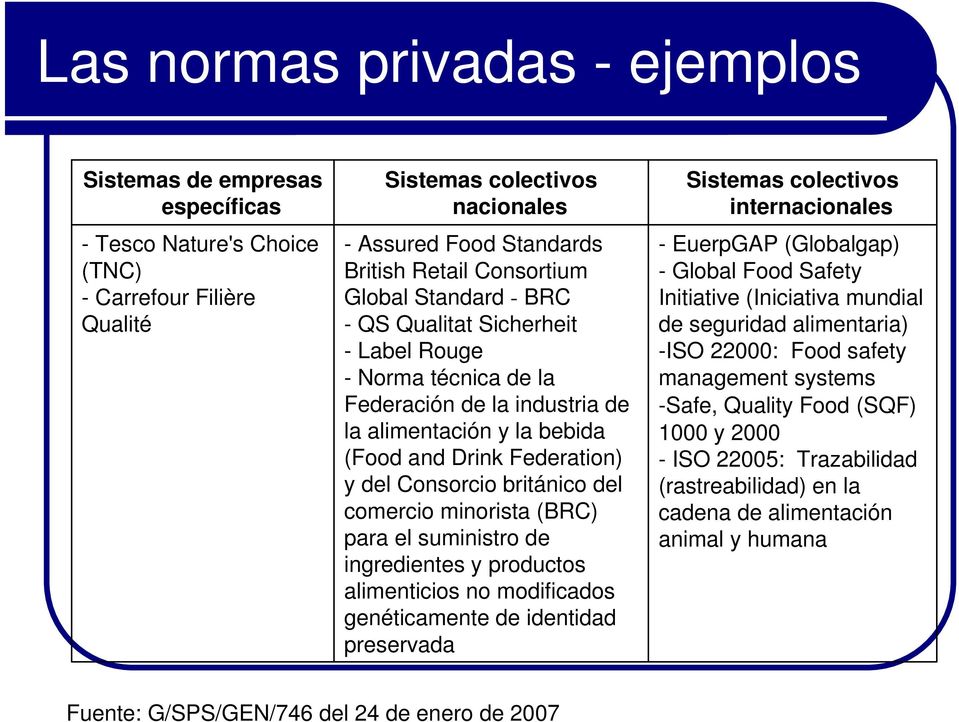 británico del comercio minorista (BRC) para el suministro de ingredientes y productos alimenticios no modificados genéticamente de identidad preservada Sistemas colectivos internacionales - EuerpGAP