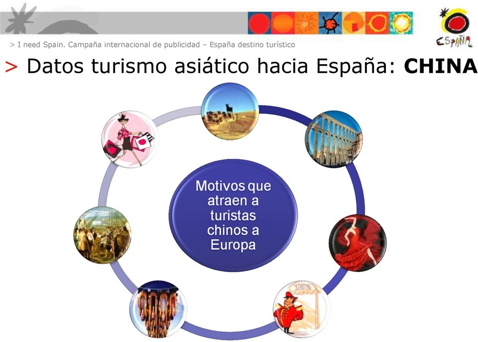 publicidad España destino