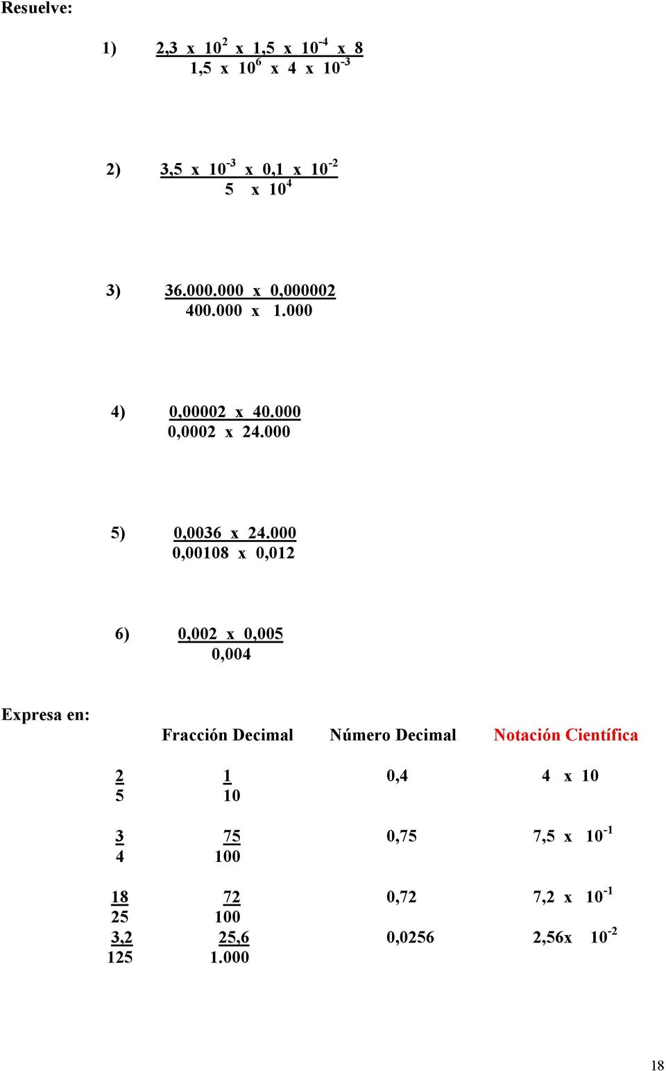 000 0,00108 x 0,012 6) 0,002 x 0,005 0,004 Expresa en: Fracción Decimal Número Decimal Notación
