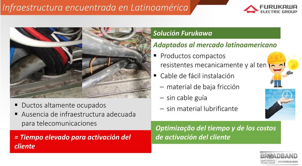 mercado latinoamericano Productos compactos resistentes mecanicamente y al tempo Cable de fácil instalación
