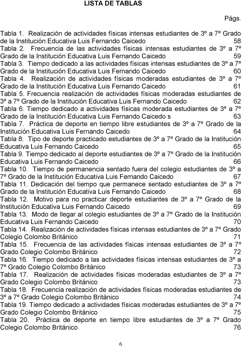 Tiempo dedicado a las actividades físicas intensas estudiantes de 3º a 7º Grado de la Institución Educativa Luis Fernando Caicedo 60 Tabla 4.