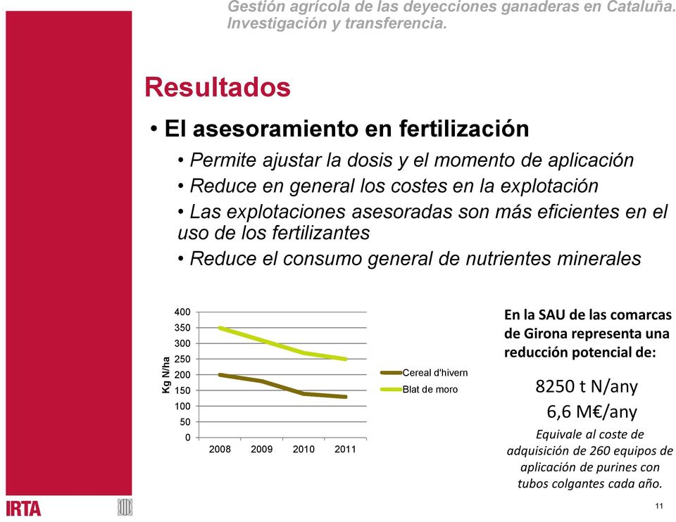 explotaciones asesoradas son más eficientes en el uso de los fertilizantes Reduce el consumo general de nutrientes minerales En la SAU de las comarcas de