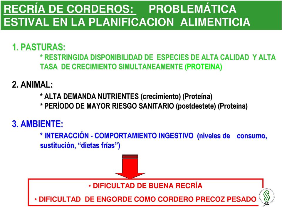 ALTA DEMANDA NUTRIENTES (crecimiento) (Proteína) * PERÍODO DE MAYOR RIESGO SANITARIO (postdestete) (Proteína) * INTERACCIÓN -
