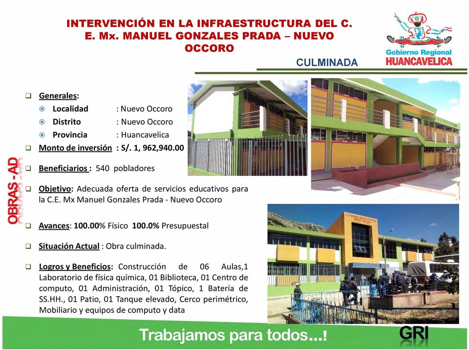 00 Beneficiarios: 540 pobladores Objetivo: Adecuada oferta de servicios educativos para lac.e.mxmanuelgonzalesprada-nuevooccoro Avances: 100.00% Físico 100.