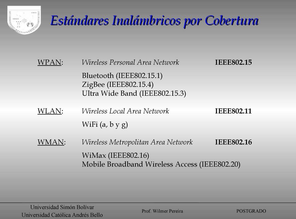 11 WiFi (a, b y g) WMAN: Wireless Metropolitan Area Network IEEE802.16 WiMax (IEEE802.