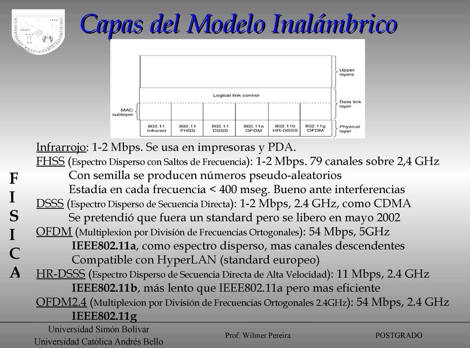 4 GHz, como CDMA Se pretendió que fuera un standard pero se libero en mayo 2002 OFDM (Multiplexion por División de Frecuencias Ortogonales): 54 Mbps, 5GHz IEEE802.