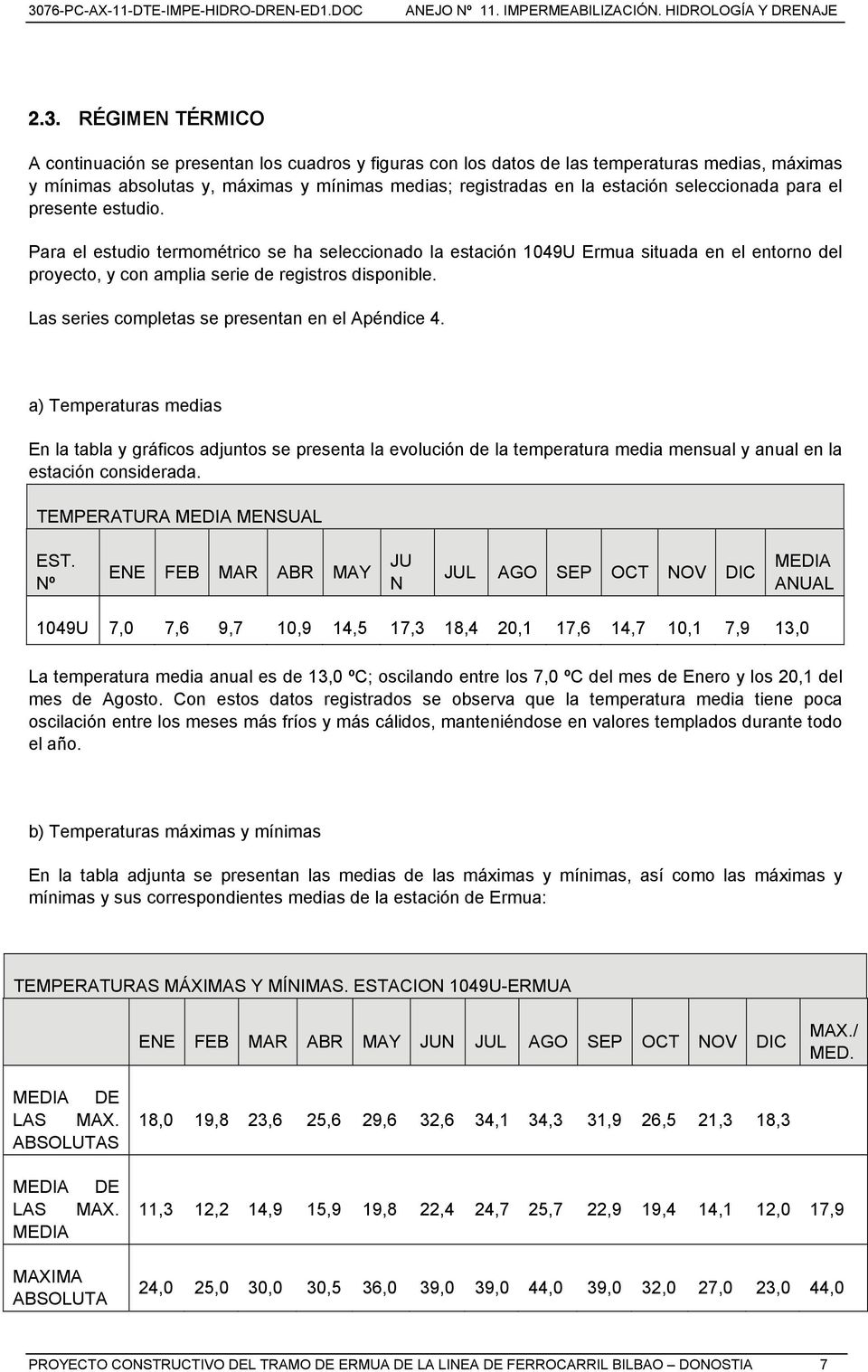 Las series completas se presentan en el Apéndice 4. a) Temperaturas medias En la tabla y gráficos adjuntos se presenta la evolución de la temperatura media mensual y anual en la estación considerada.