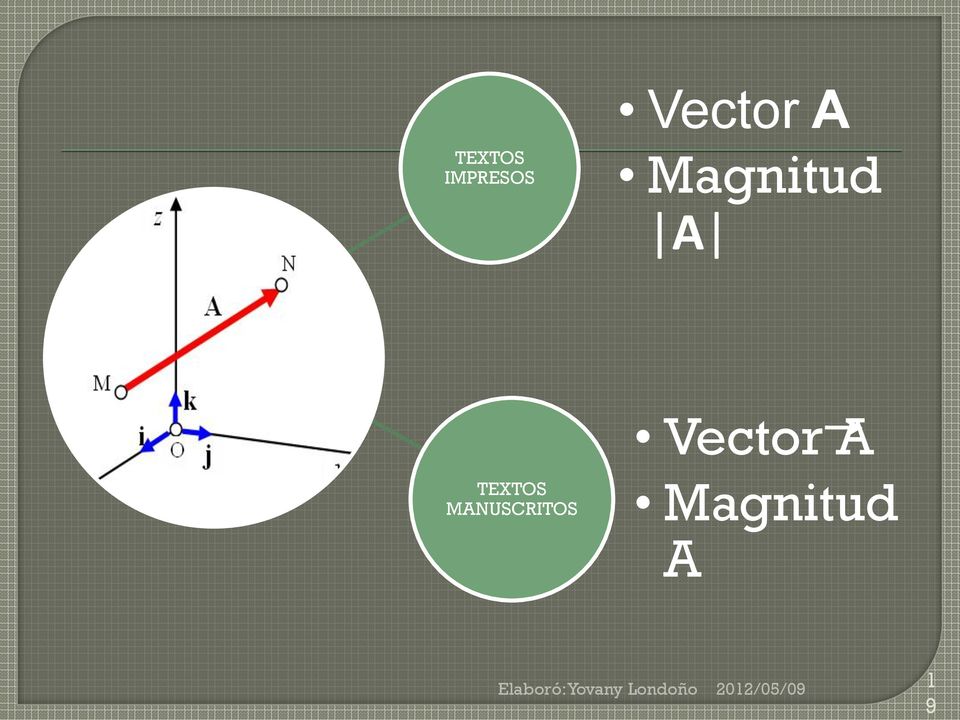Vector A TEXTOS