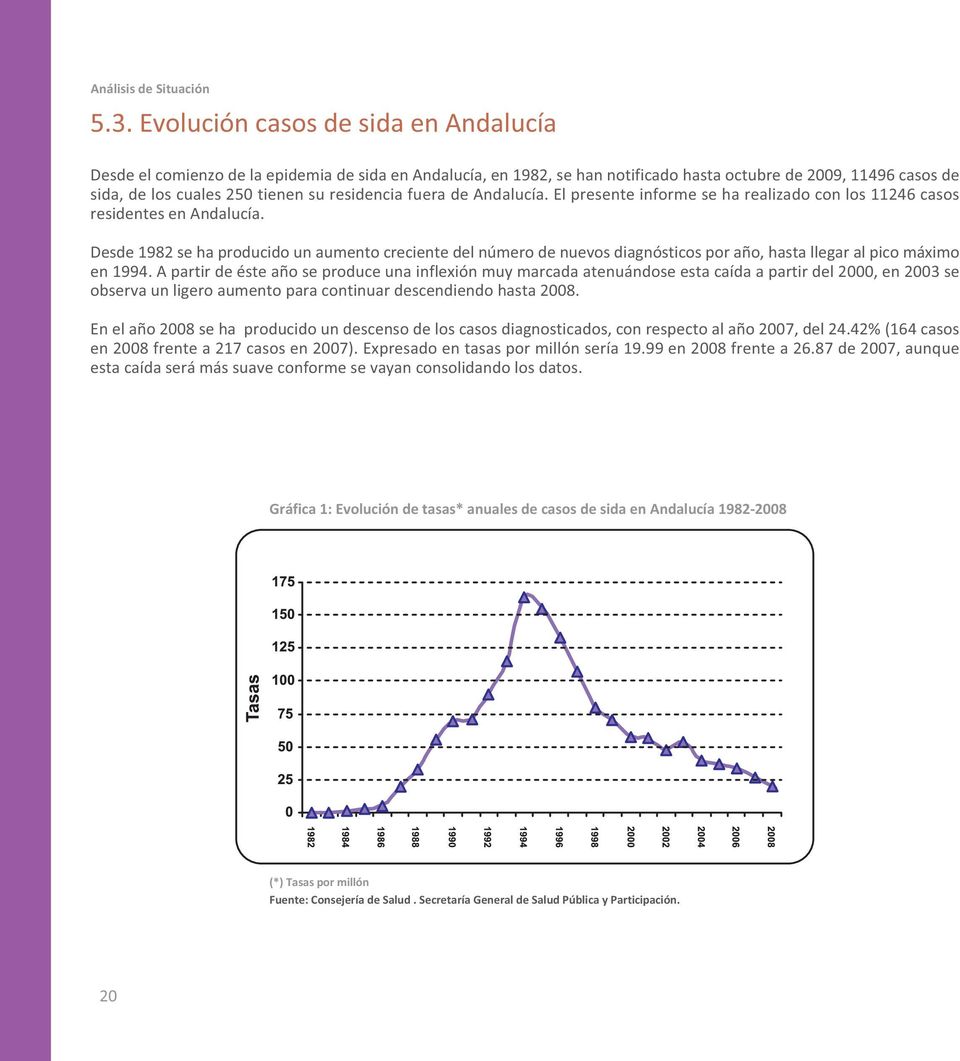 residencia fuera de Andalucía. El presente informe se ha realizado con los 11246 casos residentes en Andalucía.